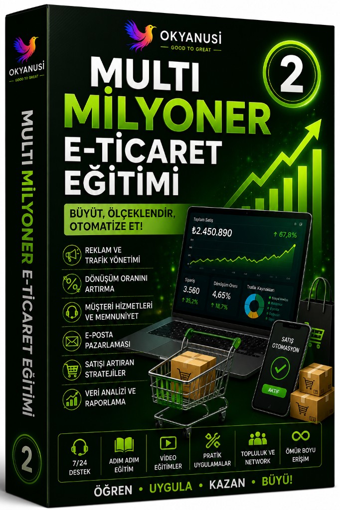 Multi Milyoner E-Ticaret — Ölçekle & Otomatize