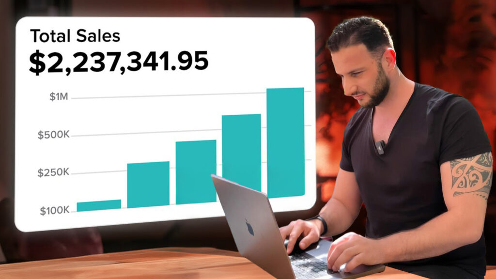 Karlı Shopify Dropshipping Mağazası Kurulumu