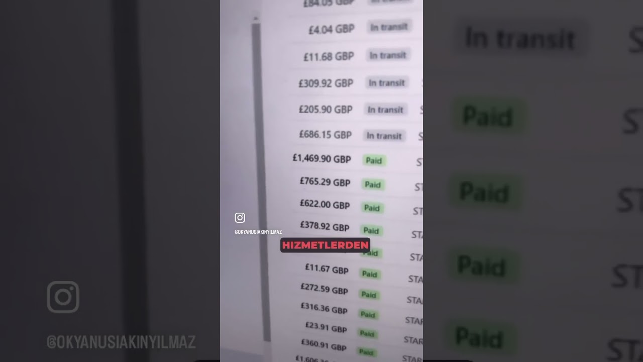 Günümüzde e-ticaret ve özellikle eBay dropshipping, pasif gelir elde etmenin popüler yollarından