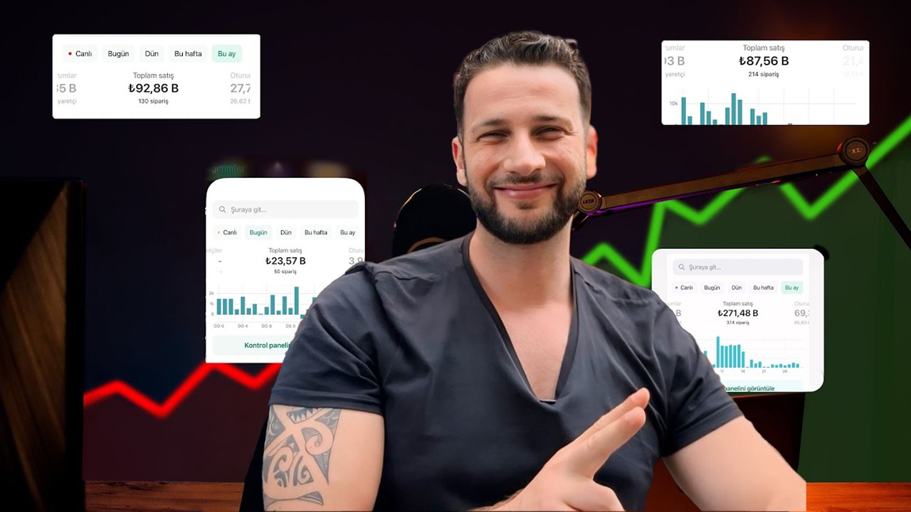 eBay Dropshipping’de Hata Yapma! Bu Yöntemle Kazan!