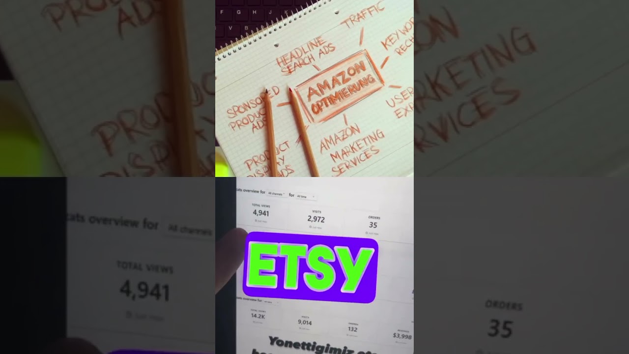 🚀 E-ticaret dünyasında bir devrim başlatıyoruz! Artık eBay, Etsy, Amazon, Shopify hesaplarınızı biz