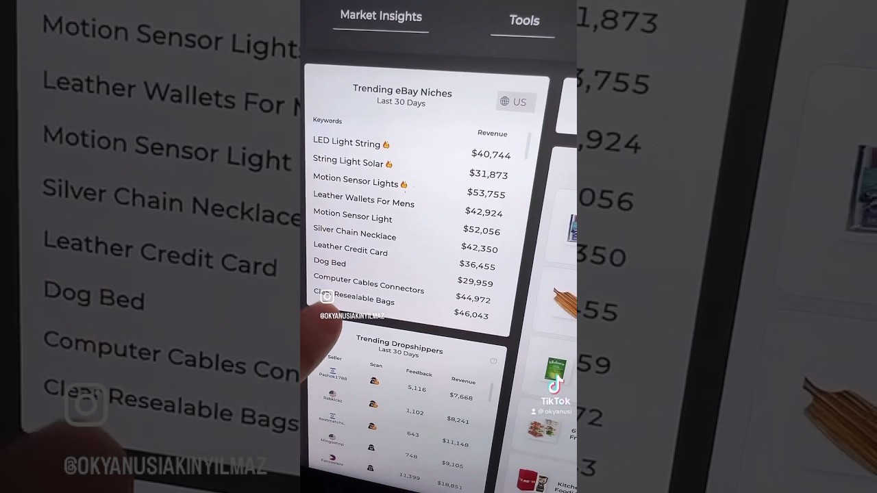 eBay’de 1000£ Kazanç: Gerçek Hesapla Nasıl Yaptım?